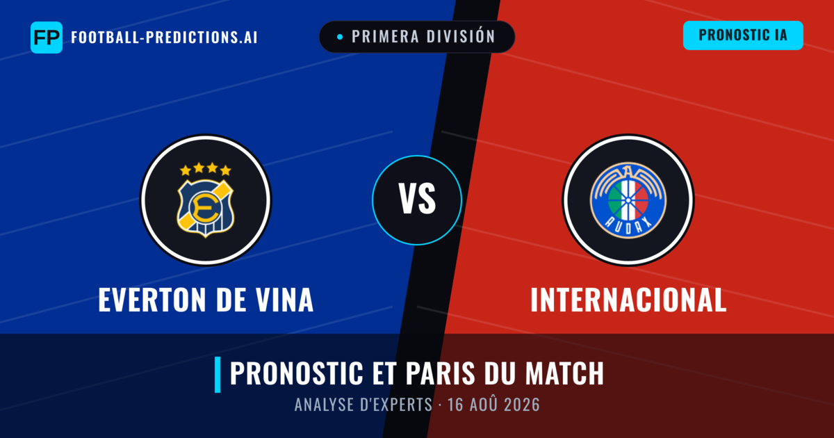 Everton de Vina vs Internacional — pronostic et avant-match