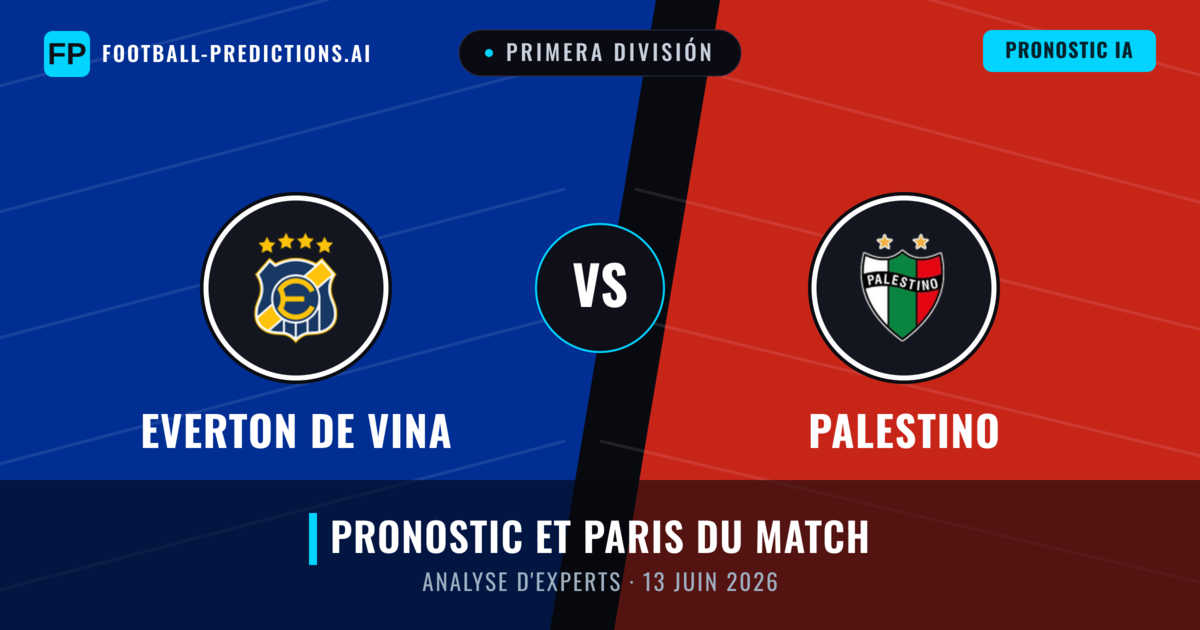 Everton de Vina vs Palestino — pronostic et avant-match