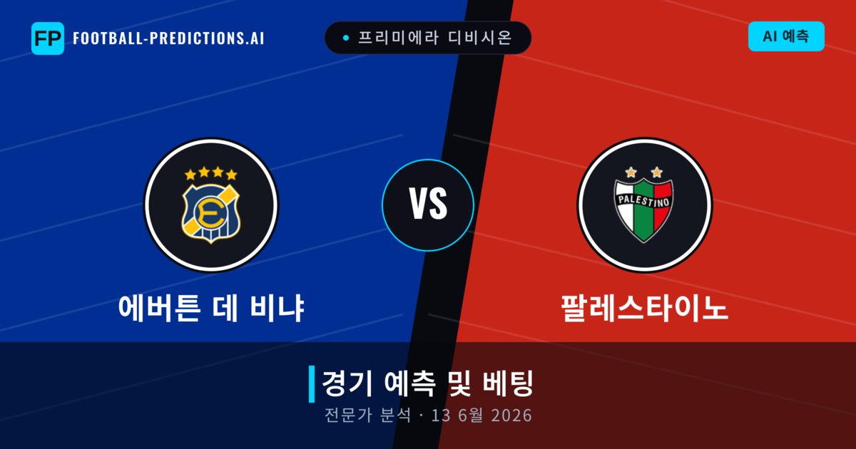 에버튼 데 비냐 대 팔레스타이노 — 경기 예측 및 프리뷰