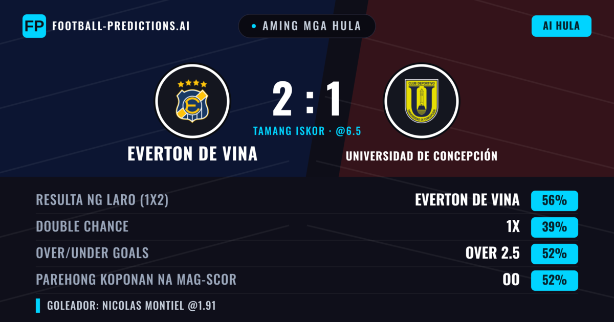 Aming mga hula: Everton de Vina vs Universidad de Concepción — Everton de Vina — Manalo (52%); Over 2.5; Parehong magbubuo: Oo