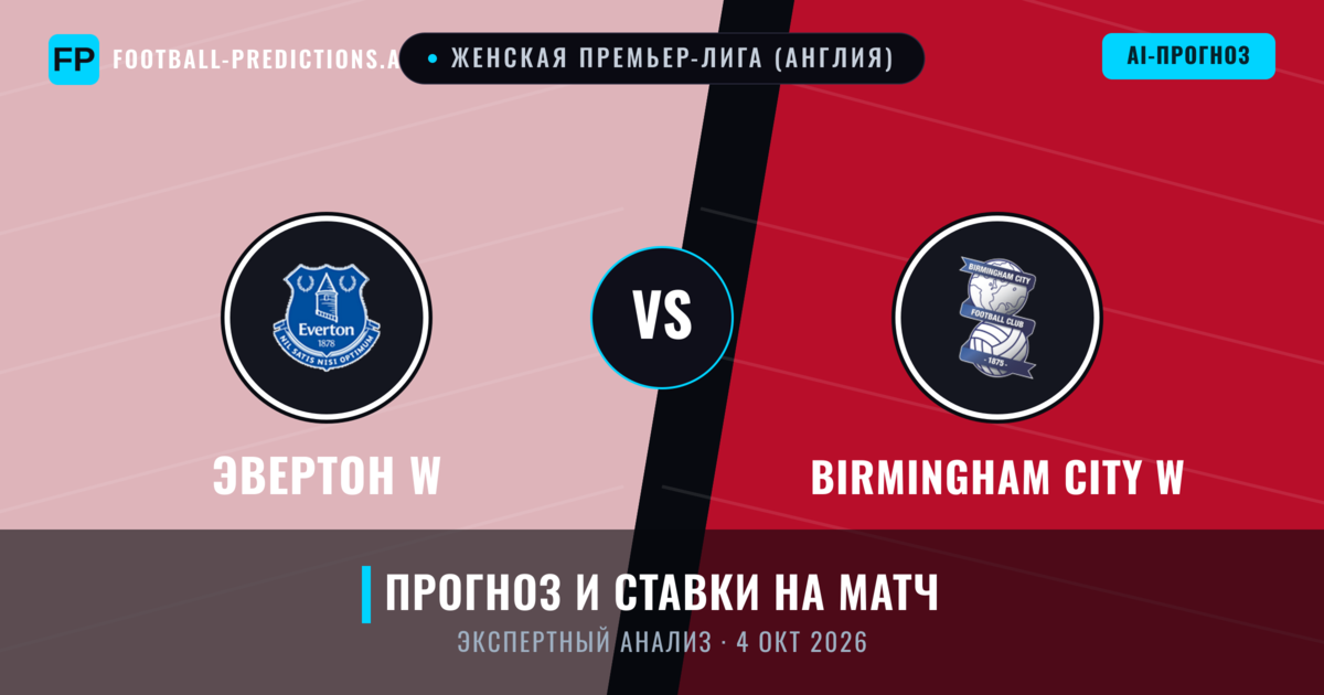 Эвертон W – Birmingham City W — прогноз и превью матча