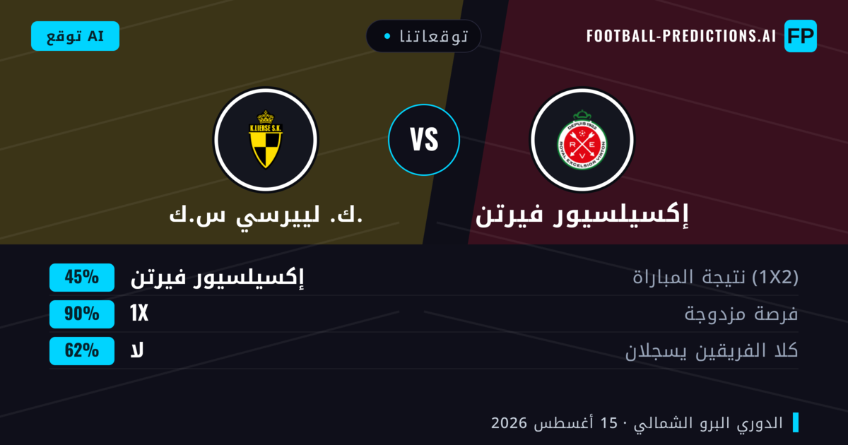 توقعاتنا: إكسيلسيور فيرتن ضد ك. لييرسي س.ك. — إكسيلسيور فيرتن — فوز (43%); أكثر من 2.5; هدفين أو أكثر