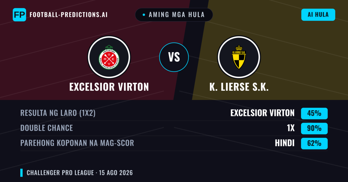 Aming mga hula: Excelsior Virton vs K. Lierse S.K. — Excelsior Virton — Manalo (43%); Over 2.5; Parehong magbubuo: Oo