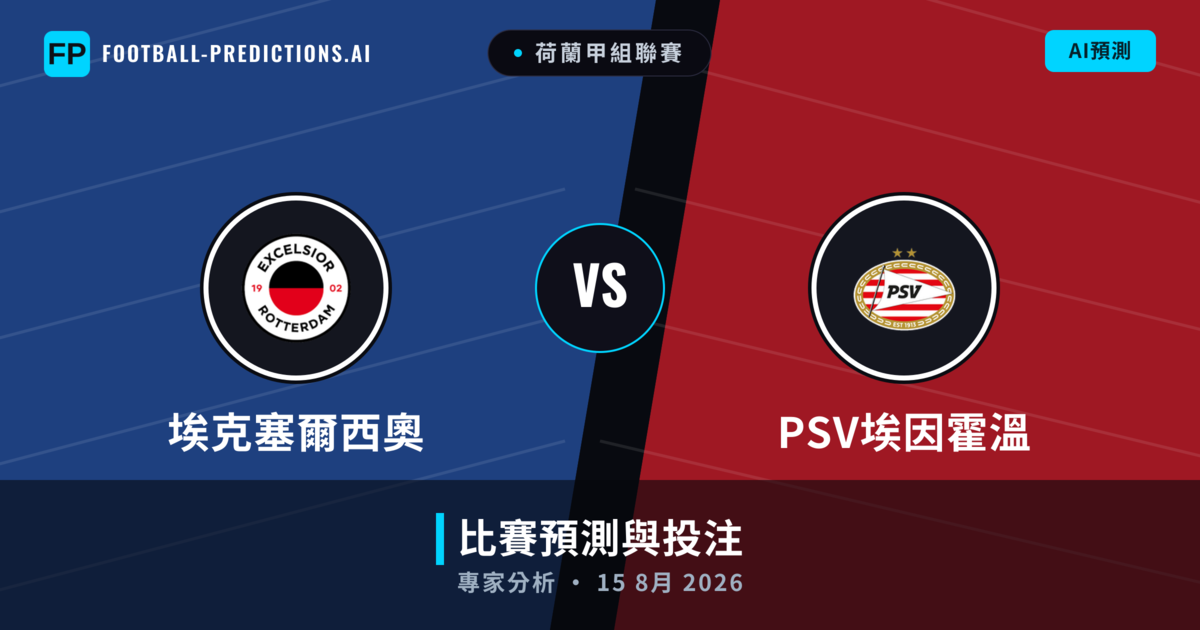 埃克塞爾西奧 vs PSV埃因霍溫 — 比赛预测和前瞻