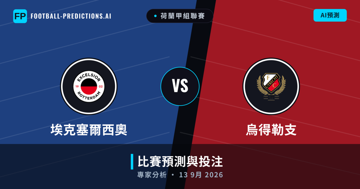 埃克塞爾西奧 vs 烏得勒支 — 比赛预测和前瞻