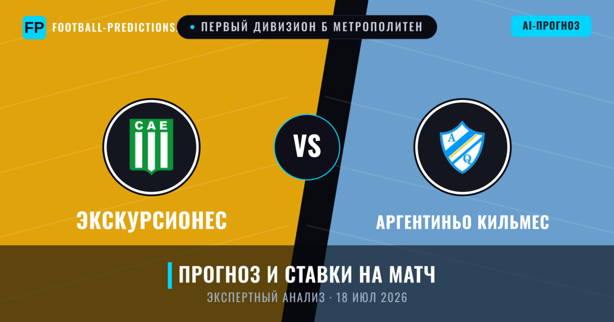 Экскурсионес – Аргентиньо Кильмес — прогноз и превью матча