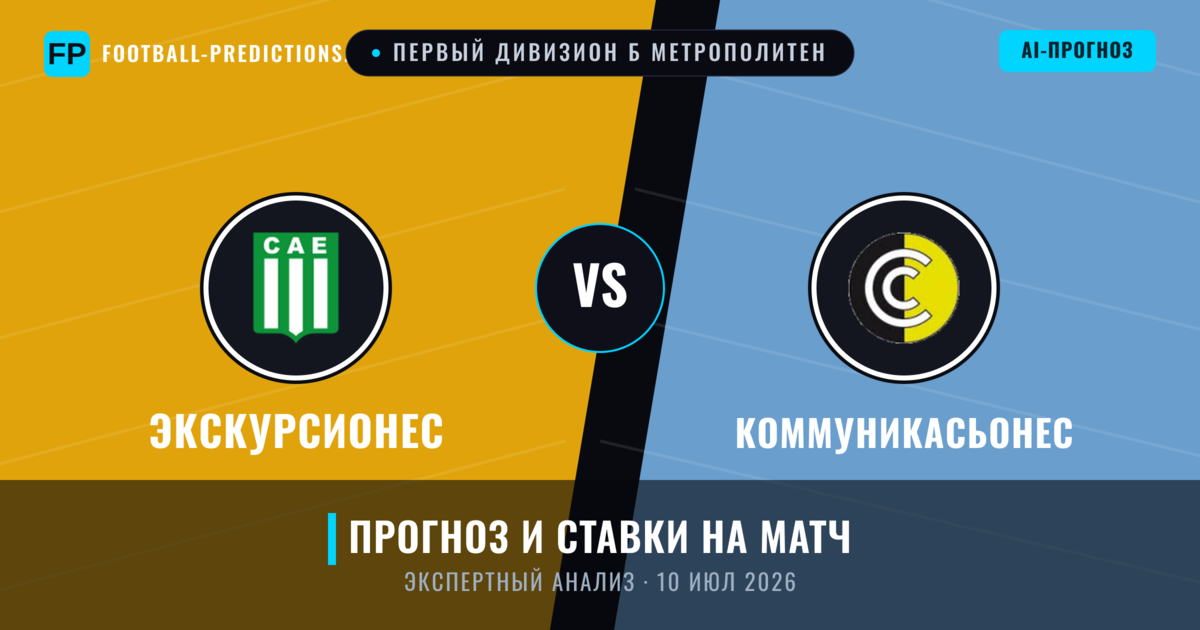 Экскурсионес – Коммуникасьонес — прогноз и превью матча