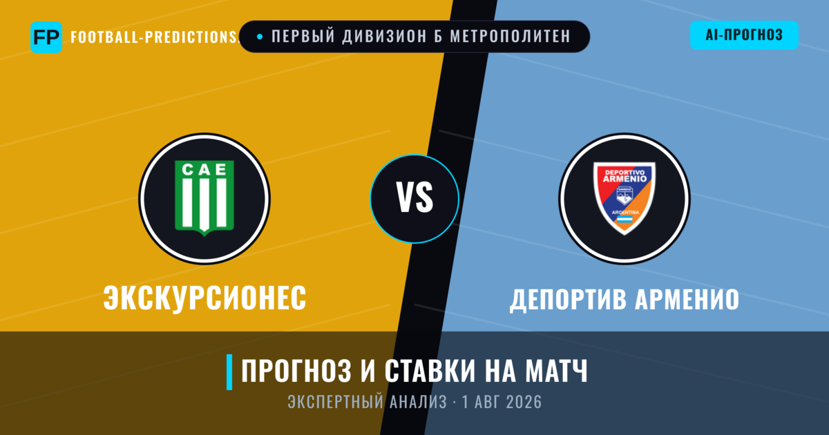 Экскурсионес – Депортив Арменио — прогноз и превью матча