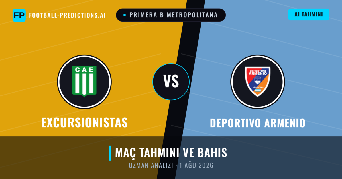 Excursionistas - Deportivo Armenio — maç tahmini ve önizleme