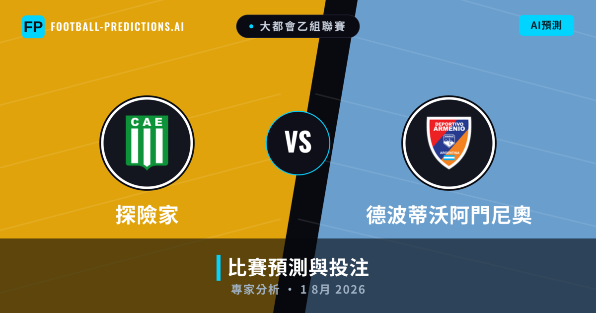 探險家 vs 德波蒂沃阿門尼奧 — 比赛预测和前瞻
