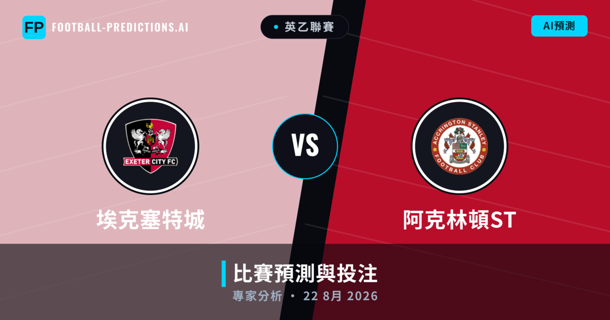 埃克塞特城 vs 阿克林頓ST — 比赛预测和前瞻