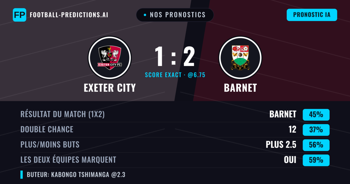 Nos pronostics: Exeter City vs Barnet — Barnet — Victoire (50%); Plus 2.5; Les deux marquent : Oui