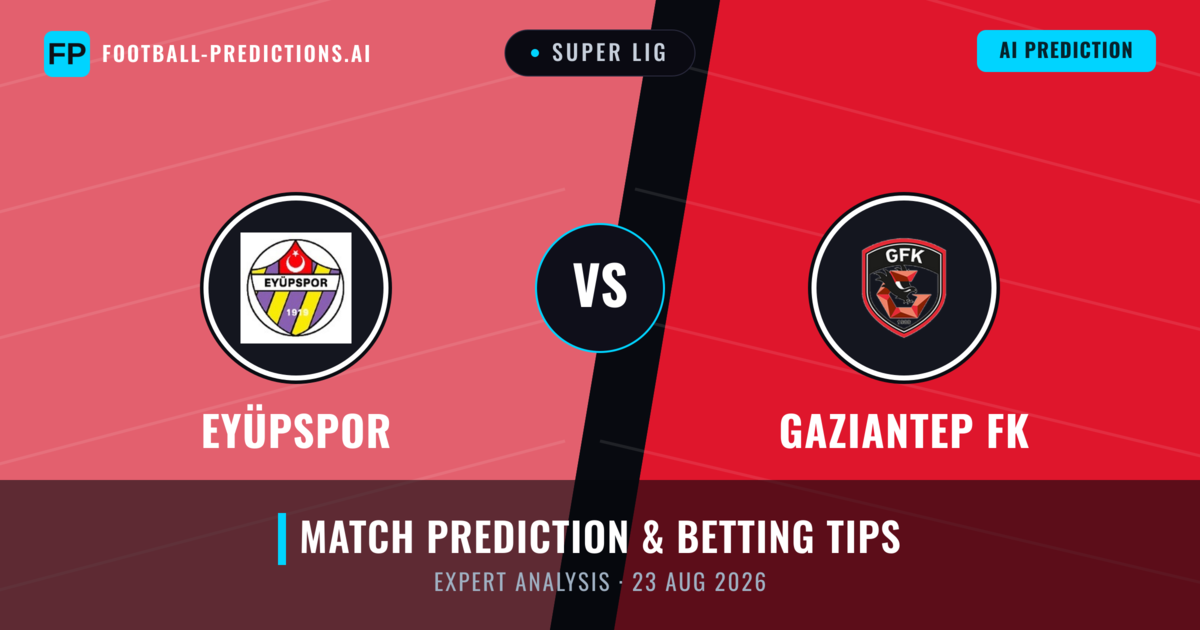 Eyüpspor vs Gaziantep FK — match prediction & preview