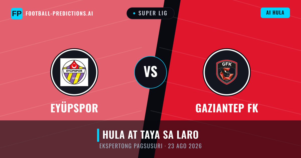 Eyüpspor vs Gaziantep FK — hula at preview ng laban