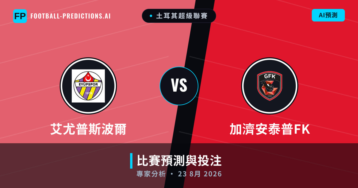 艾尤普斯波爾 vs 加濟安泰普FK — 比赛预测和前瞻
