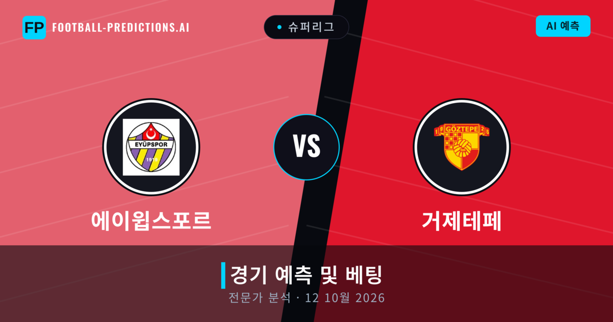 에이윕스포르 대 거제테페 — 경기 예측 및 프리뷰