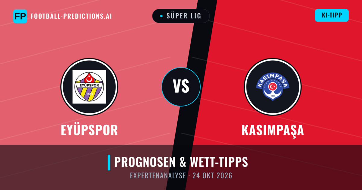 Eyüpspor vs Kasımpaşa — Prognose und Spielvorschau