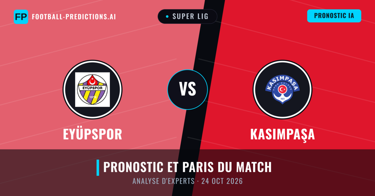 Eyüpspor vs Kasımpaşa — pronostic et avant-match