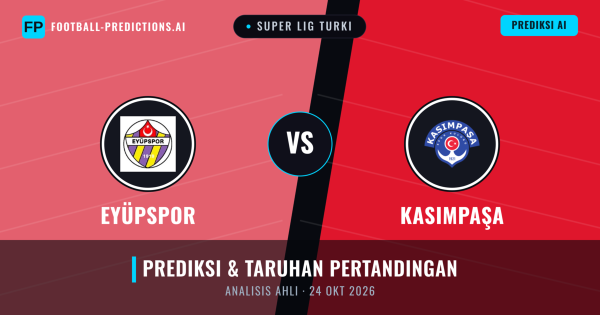 Eyüpspor vs Kasımpaşa — prediksi dan pratinjau pertandingan