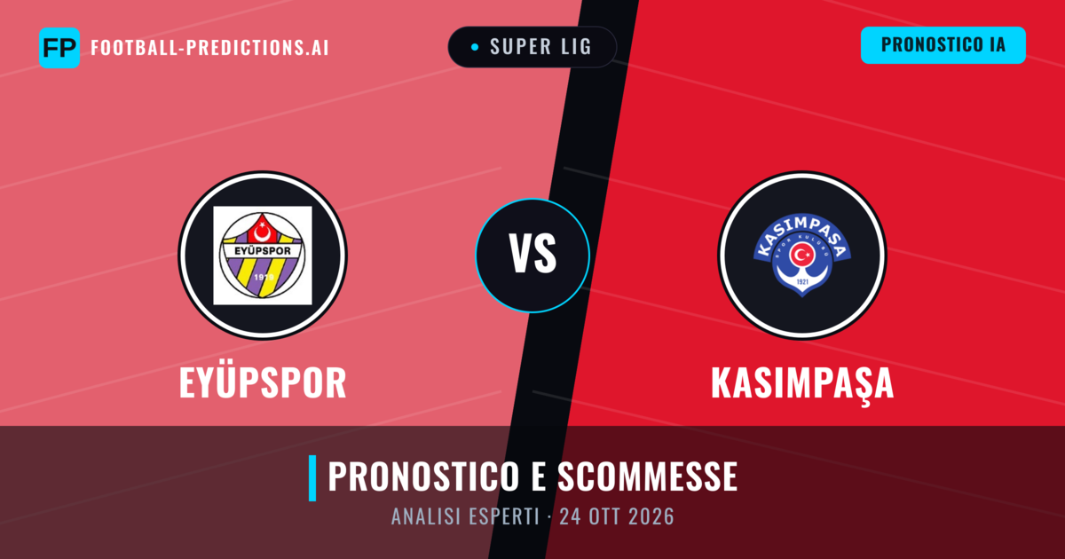 Eyüpspor vs Kasımpaşa — pronostico e anteprima del match