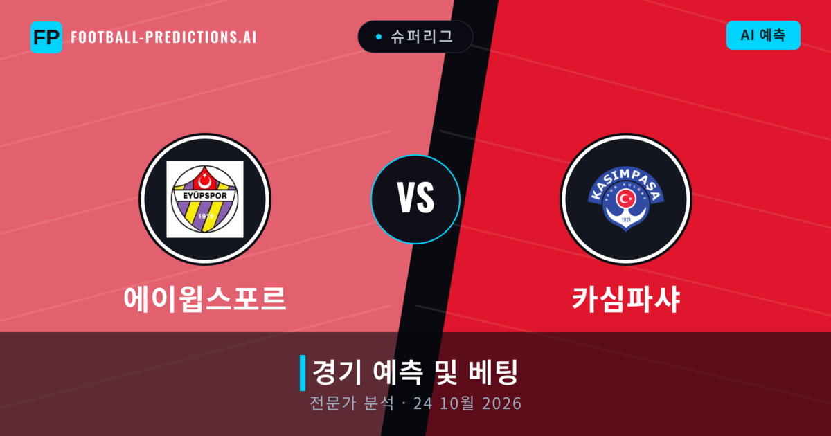 에이윕스포르 대 카심파샤 — 경기 예측 및 프리뷰
