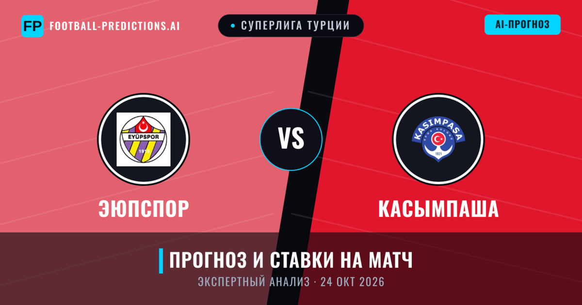 Эюпспор – Касымпаша — прогноз и превью матча