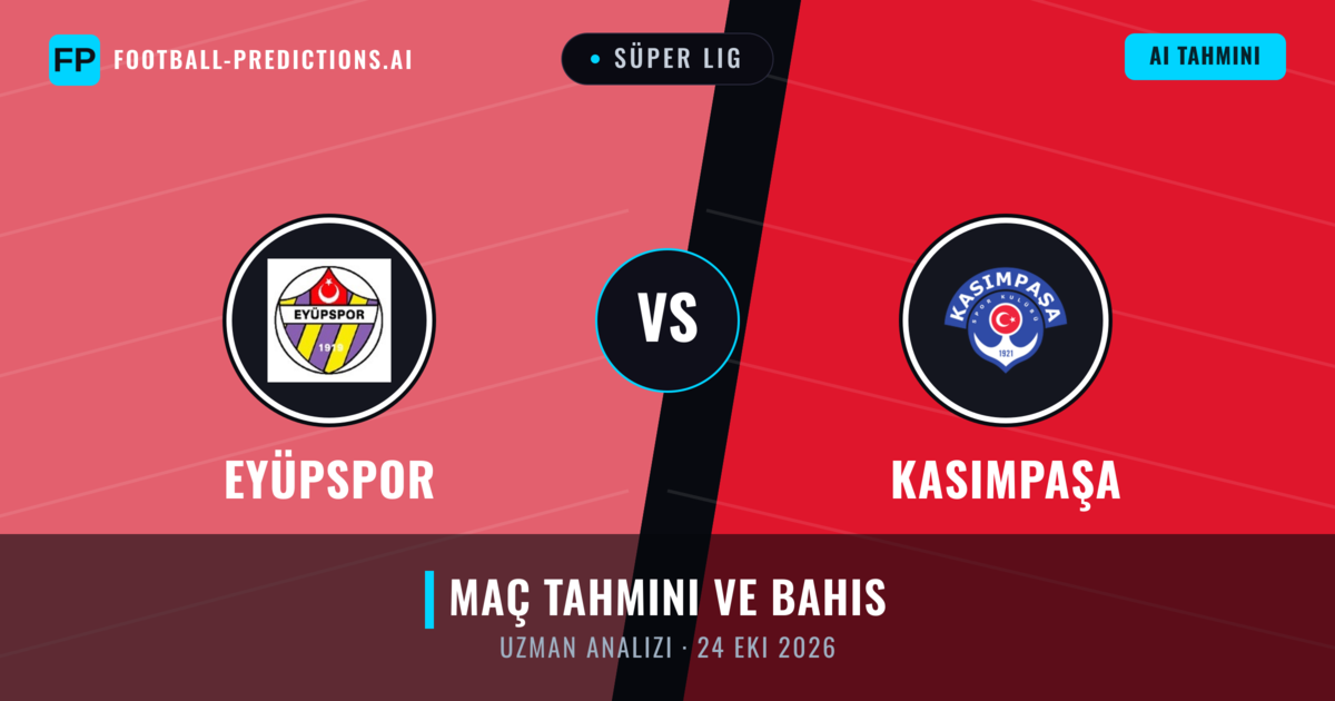 Eyüpspor - Kasımpaşa — maç tahmini ve önizleme