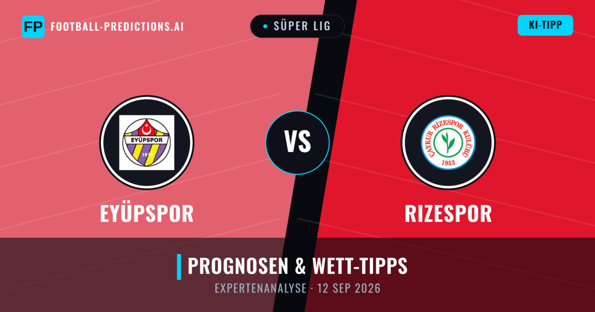 Eyüpspor vs Rizespor — Prognose und Spielvorschau