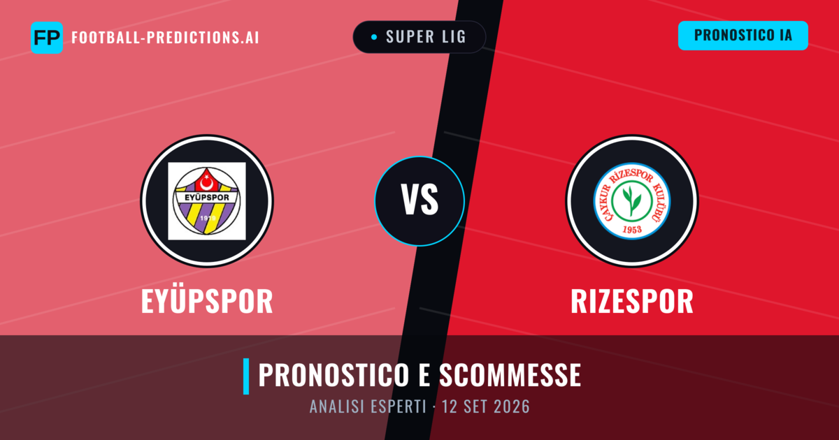 Eyüpspor vs Rizespor — pronostico e anteprima del match