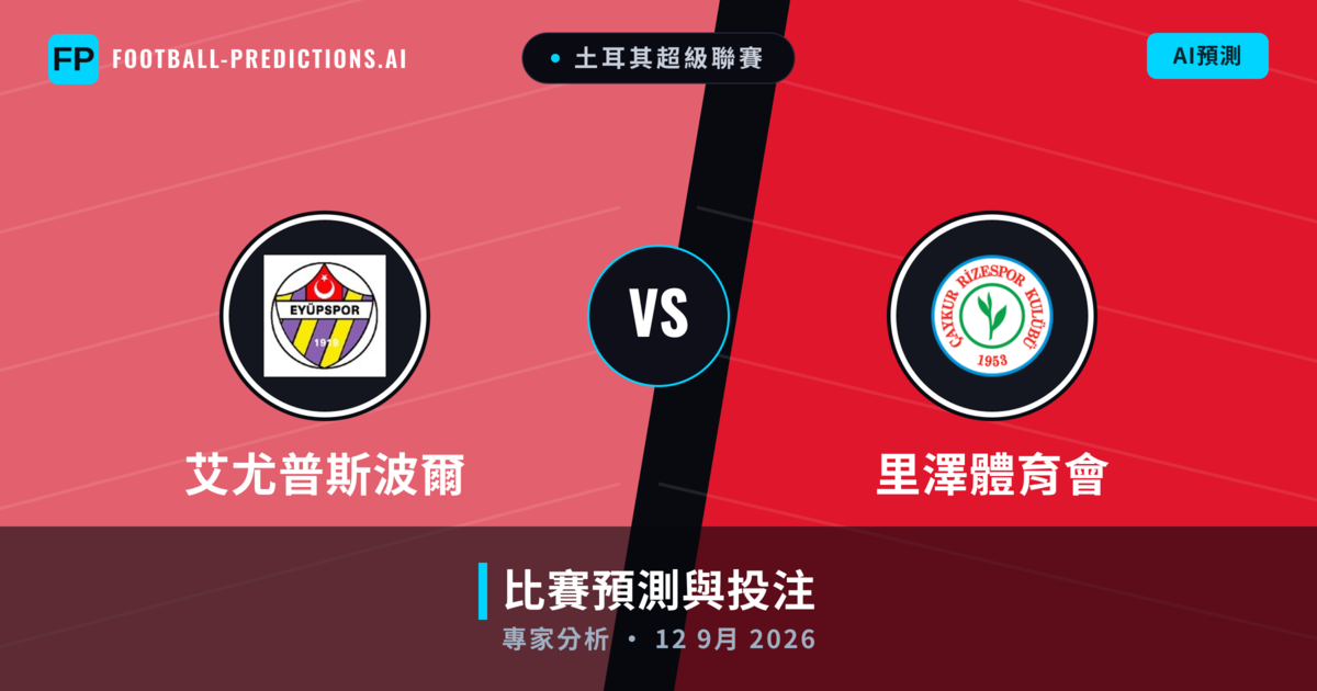 艾尤普斯波爾 vs 里澤體育會 — 比赛预测和前瞻