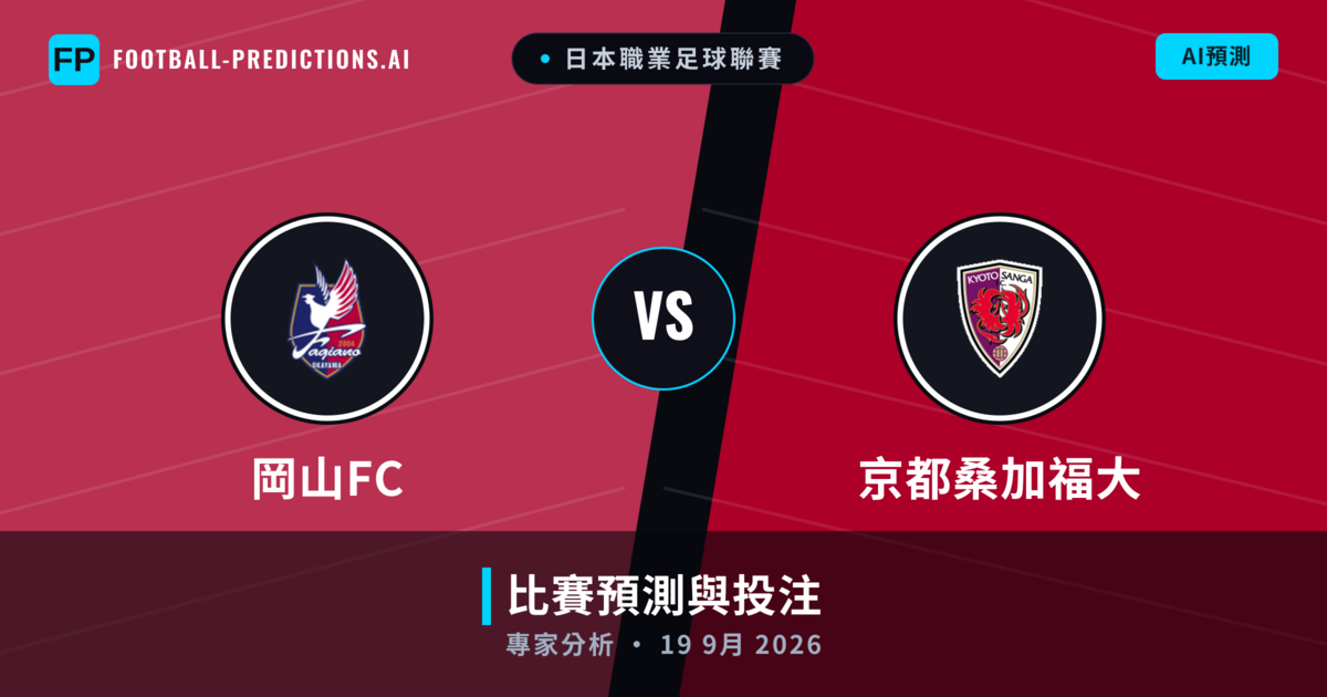 岡山FC vs 京都桑加福大 — 比赛预测和前瞻
