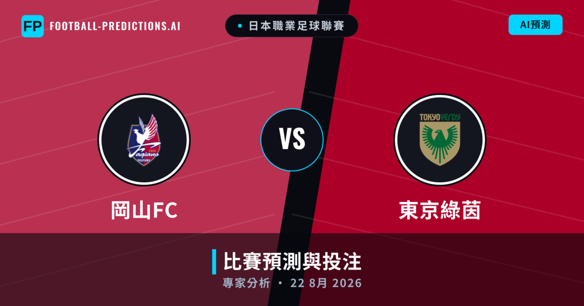 岡山FC vs 東京綠茵 — 比赛预测和前瞻