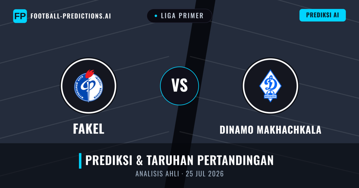 Fakel vs Dinamo Makhachkala — prediksi dan pratinjau pertandingan