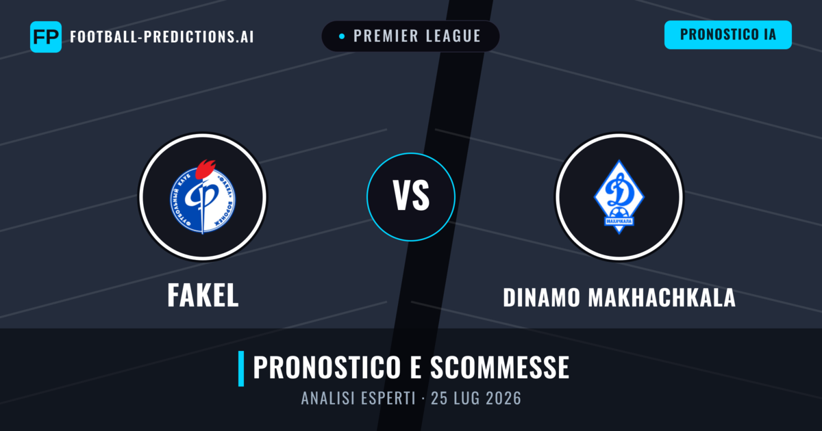 Fakel vs Dinamo Makhachkala — pronostico e anteprima del match
