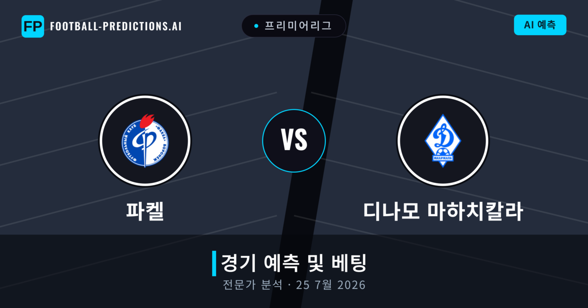 파켈 대 디나모 마하치칼라 — 경기 예측 및 프리뷰