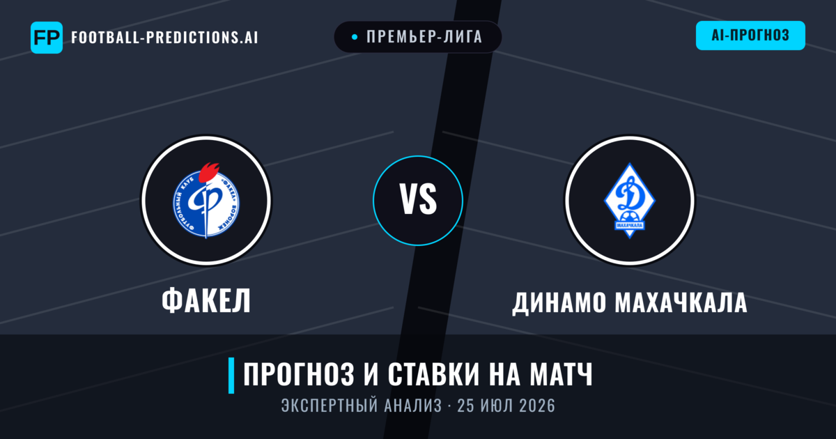 Факел – Динамо Махачкала — прогноз и превью матча