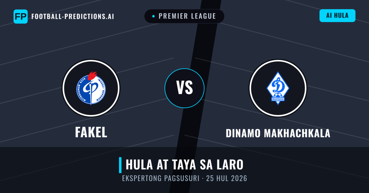 Fakel vs Dinamo Makhachkala — hula at preview ng laban
