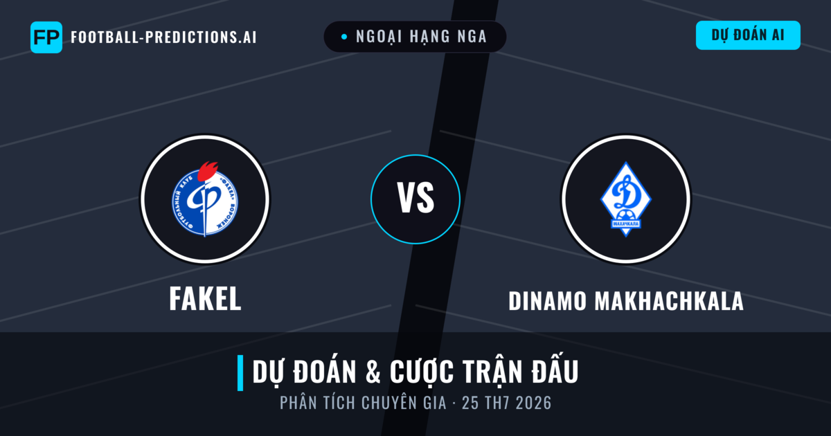Fakel vs Dinamo Makhachkala — dự đoán và xem trước trận đấu