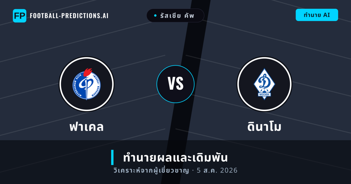 ฟาเคล พบ ดินาโม — ทำนายผลและพรีวิวการแข่งขัน