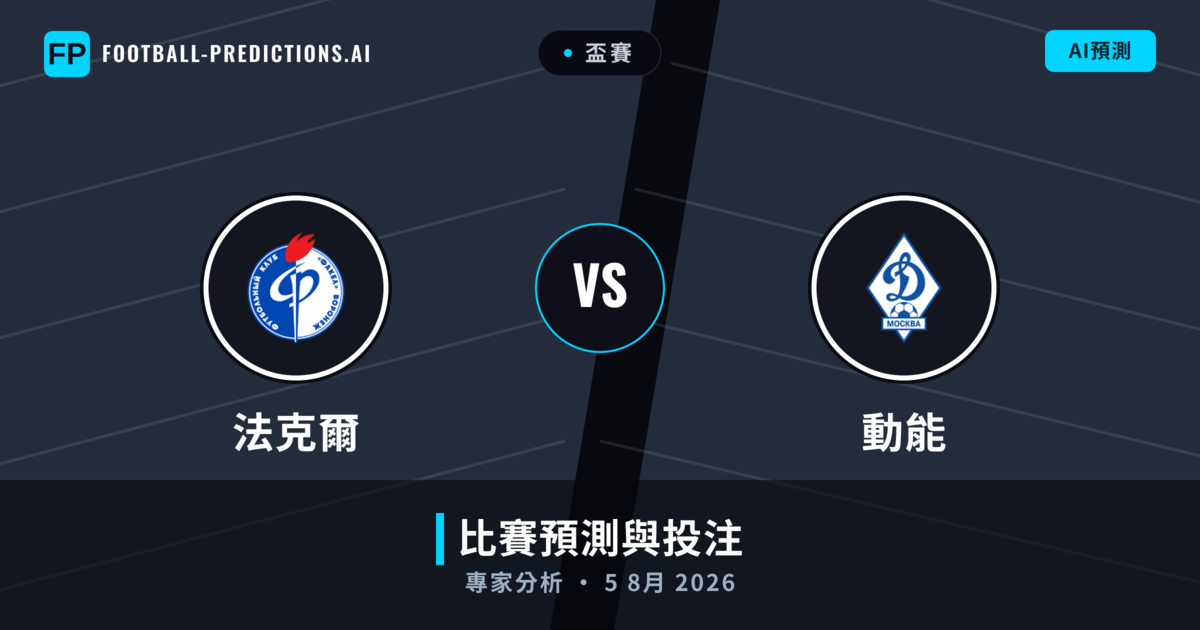 法克爾 vs 動能 — 比赛预测和前瞻