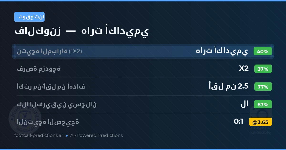 توقعاتنا: فالكونز ضد هارت أكاديمي — هارت أكاديمي — فوز (38%); أقل من 2.5; لا يسجل الطرفان
