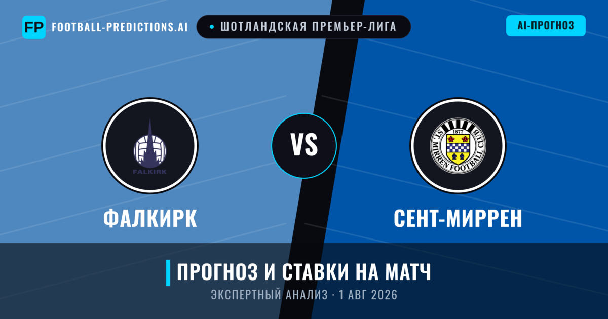 Фалкирк – Сент-Миррен — прогноз и превью матча