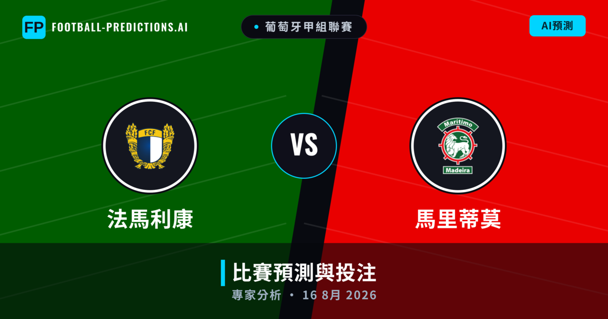 法馬利康 vs 馬里蒂莫 — 比赛预测和前瞻