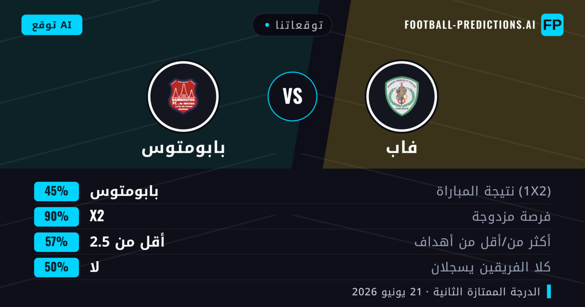 توقعاتنا: فاب ضد بابومتوس — تعادل (45%); أقل من 2.5; لا يسجل الطرفان