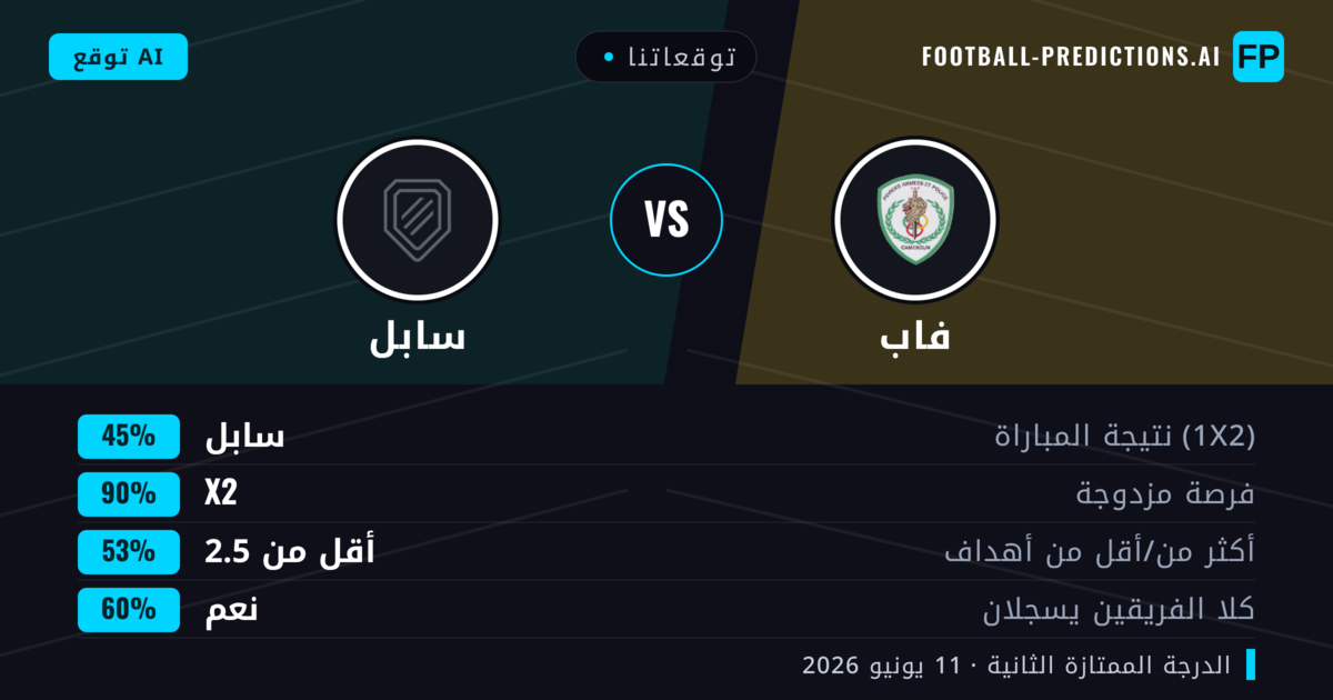توقعاتنا: فاب ضد سابل — تعادل (45%); أقل من 2.5; هدفين أو أكثر