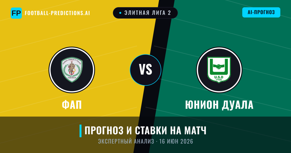 ФАП – Юнион Дуала — прогноз и превью матча