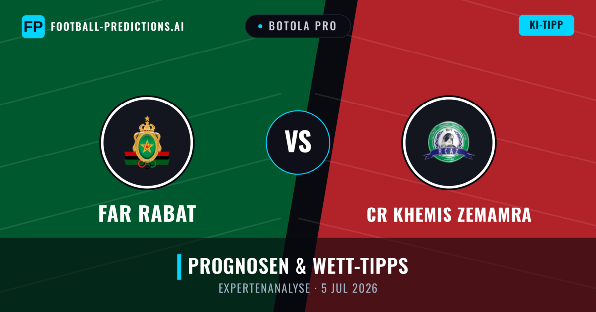 FAR Rabat vs CR Khemis Zemamra — Prognose und Spielvorschau