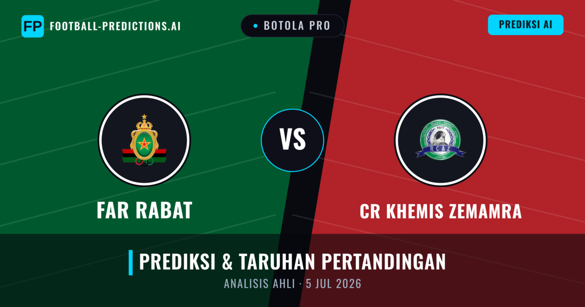 FAR Rabat vs CR Khemis Zemamra — prediksi dan pratinjau pertandingan