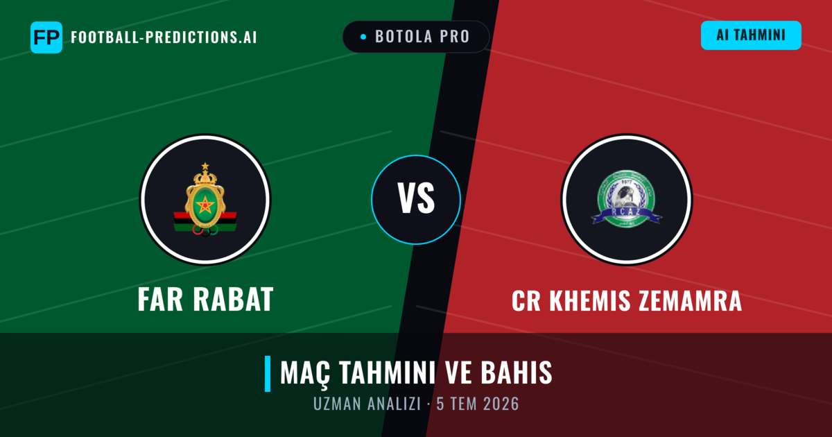 FAR Rabat - CR Khemis Zemamra — maç tahmini ve önizleme