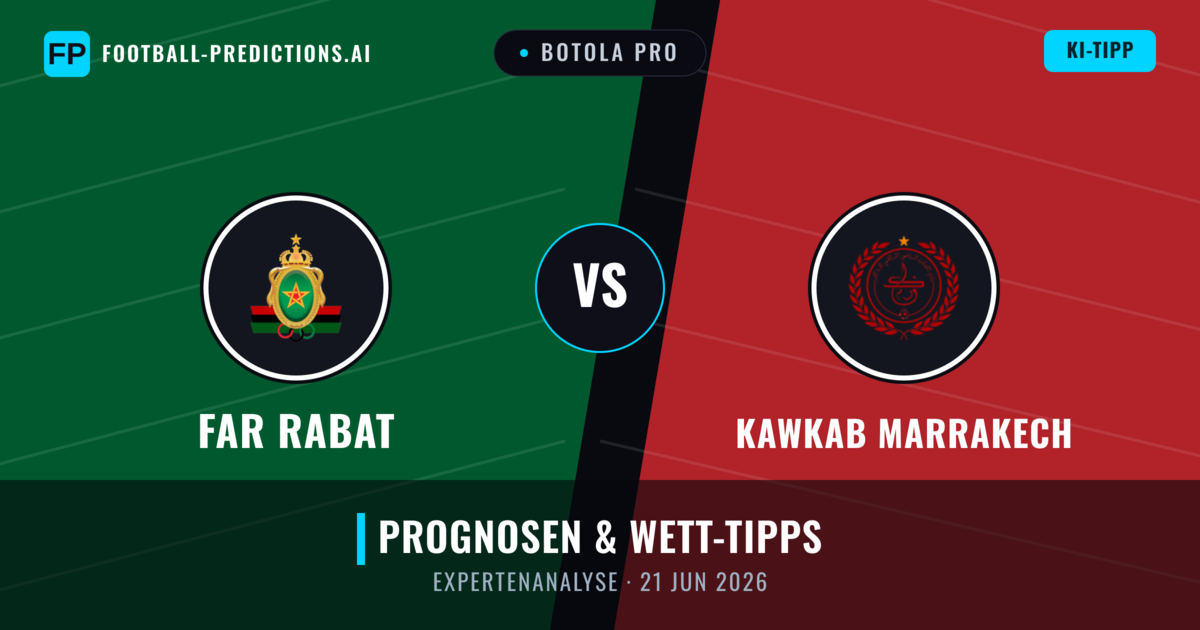 FAR Rabat vs Kawkab Marrakech — Prognose und Spielvorschau
